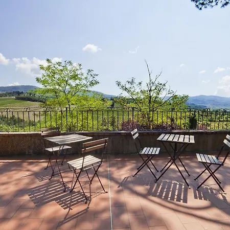 Castello Vicchiomaggio Greve in Chianti