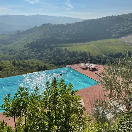 Castello Vicchiomaggio Greve in Chianti