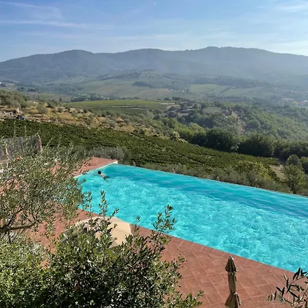 Castello Vicchiomaggio * Greve in Chianti