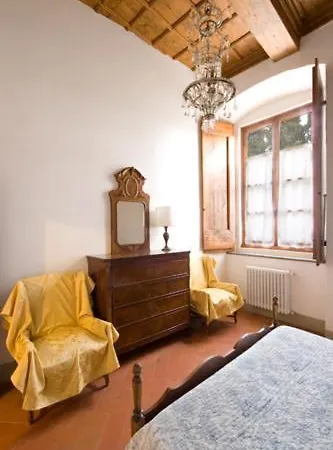 Castello Vicchiomaggio Farm stay