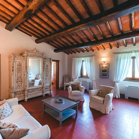 Castello Vicchiomaggio Çiftlik konaklama *