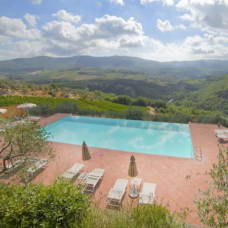 Castello Vicchiomaggio Alojamento de Turismo Rural Greve in Chianti