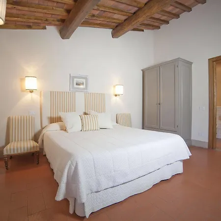 Castello Vicchiomaggio *